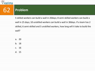 62   Problem

     5 skilled workers can build a wall in 20days; 8 semi-skilled workers can build a
     wall in 25 days; 10 unskilled workers can build a wall in 30days. If a team has 2
     skilled, 6 semi-skilled and 5 unskilled workers, how long will it take to build the
     wall?


     a. 20
     b. 18
     c. 16
     d. 15
 