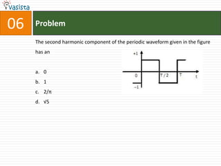 06   Problem

     The second harmonic component of the periodic waveform given in the figure
     has an


     a. 0
     b. 1
     c. 2/π
     d. √5
 