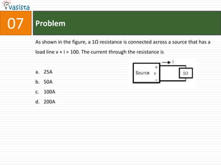 07   Problem

     As shown in the figure, a 1Ω resistance is connected across a source that has a
     load line v + i = 100. The current through the resistance is


     a. 25A
     b. 50A
     c. 100A
     d. 200A
 
