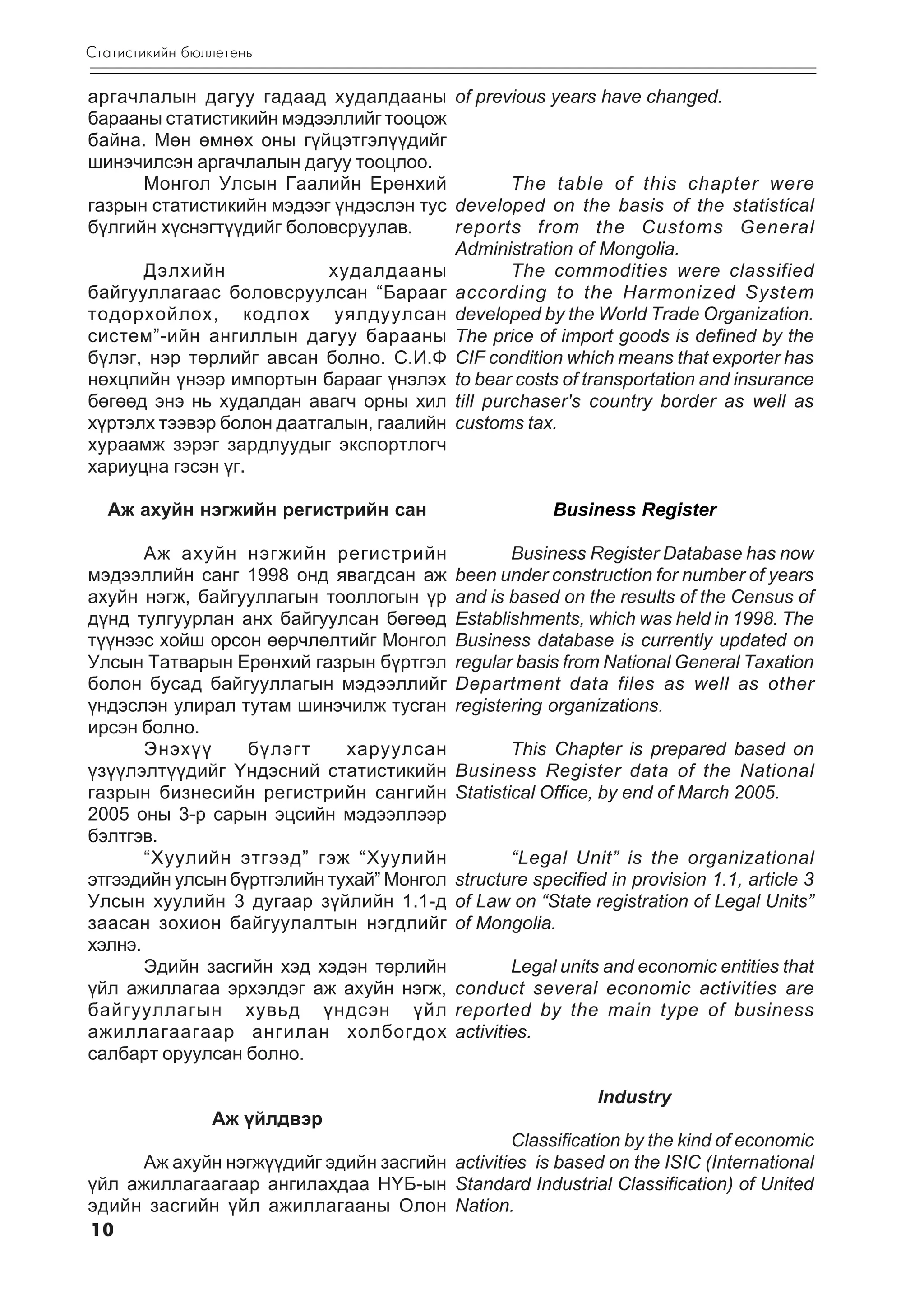 Ñòàòèñòèêèéí áþëëåòåíü

àðãà÷ëàëûí äàãóó ãàäààä õóäàëäààíû of previous years have changed.
áàðààíû ñòàòèñòèêèéí ìýäýýëëèéã òîîöîæ
áàéíà. Ìºí ºìíºõ îíû ã¿éöýòãýë¿¿äèéã
øèíý÷èëñýí àðãà÷ëàëûí äàãóó òîîöëîî.
      Ìîíãîë Óëñûí Ãààëèéí Åðºíõèé            The table of this chapter were
ãàçðûí ñòàòèñòèêèéí ìýäýýã ¿íäýñëýí òóñ developed on the basis of the statistical
á¿ëãèéí õ¿ñíýãò¿¿äèéã áîëîâñðóóëàâ.     reports from the Customs General
                                        Administration of Mongolia.
      Äýëõèéí              õóäàëäààíû         The commodities were classified
áàéãóóëëàãààñ áîëîâñðóóëñàí “Áàðààã according to the Harmonized System
òîäîðõîéëîõ, êîäëîõ óÿëäóóëñàí developed by the World Trade Organization.
ñèñòåì”-èéí àíãèëëûí äàãóó áàðààíû The price of import goods is defined by the
á¿ëýã, íýð òºðëèéã àâñàí áîëíî. Ñ.È.Ô CIF condition which means that exporter has
íºõöëèéí ¿íýýð èìïîðòûí áàðààã ¿íýëýõ to bear costs of transportation and insurance
áºãººä ýíý íü õóäàëäàí àâàã÷ îðíû õèë till purchaser's country border as well as
õ¿ðòýëõ òýýâýð áîëîí äààòãàëûí, ãààëèéí customs tax.
õóðààìæ çýðýã çàðäëóóäûã ýêñïîðòëîã÷
õàðèóöíà ãýñýí ¿ã.

  Àæ àõóéí íýãæèéí ðåãèñòðèéí ñàí                      Business Register

       Àæ àõóéí íýãæèéí ðåãèñòðèéí                Business Register Database has now
ìýäýýëëèéí ñàíã 1998 îíä ÿâàãäñàí àæ       been under construction for number of years
àõóéí íýãæ, áàéãóóëëàãûí òîîëëîãûí ¿ð      and is based on the results of the Census of
ä¿íä òóëãóóðëàí àíõ áàéãóóëñàí áºãººä      Establishments, which was held in 1998. The
ò¿¿íýýñ õîéø îðñîí ººð÷ëºëòèéã Ìîíãîë      Business database is currently updated on
Óëñûí Òàòâàðûí Åðºíõèé ãàçðûí á¿ðòãýë      regular basis from National General Taxation
áîëîí áóñàä áàéãóóëëàãûí ìýäýýëëèéã        Department data files as well as other
¿íäýñëýí óëèðàë òóòàì øèíý÷èëæ òóñãàí      registering organizations.
èðñýí áîëíî.
       Ýíýõ¿¿     á¿ëýãò     õàðóóëñàí             This Chapter is prepared based on
¿ç¿¿ëýëò¿¿äèéã ¯íäýñíèé ñòàòèñòèêèéí       Business Register data of the National
ãàçðûí áèçíåñèéí ðåãèñòðèéí ñàíãèéí        Statistical Office, by end of March 2005.
2005 îíû 3-ð ñàðûí ýöñèéí ìýäýýëëýýð
áýëòãýâ.
       “Õóóëèéí ýòãýýä” ãýæ “Õóóëèéí              “Legal Unit” is the organizational
ýòãýýäèéí óëñûí á¿ðòãýëèéí òóõàé” Ìîíãîë   structure specified in provision 1.1, article 3
Óëñûí õóóëèéí 3 äóãààð ç¿éëèéí 1.1-ä       of Law on “State registration of Legal Units”
çààñàí çîõèîí áàéãóóëàëòûí íýãäëèéã        of Mongolia.
õýëíý.
       Ýäèéí çàñãèéí õýä õýäýí òºðëèéí             Legal units and economic entities that
¿éë àæèëëàãàà ýðõýëäýã àæ àõóéí íýãæ,      conduct several economic activities are
áàéãóóëëàãûí õóâüä ¿íäñýí ¿éë              reported by the main type of business
àæèëëàãààãààð àíãèëàí õîëáîãäîõ            activities.
ñàëáàðò îðóóëñàí áîëíî.

                                                             Industry
                Àæ ¿éëäâýð
                                               Classification by the kind of economic
     Àæ àõóéí íýãæ¿¿äèéã ýäèéí çàñãèéí activities is based on the ISIC (International
¿éë àæèëëàãààãààð àíãèëàõäàà Í¯Á-ûí Standard Industrial Classification) of United
ýäèéí çàñãèéí ¿éë àæèëëàãààíû Îëîí Nation.
10
 