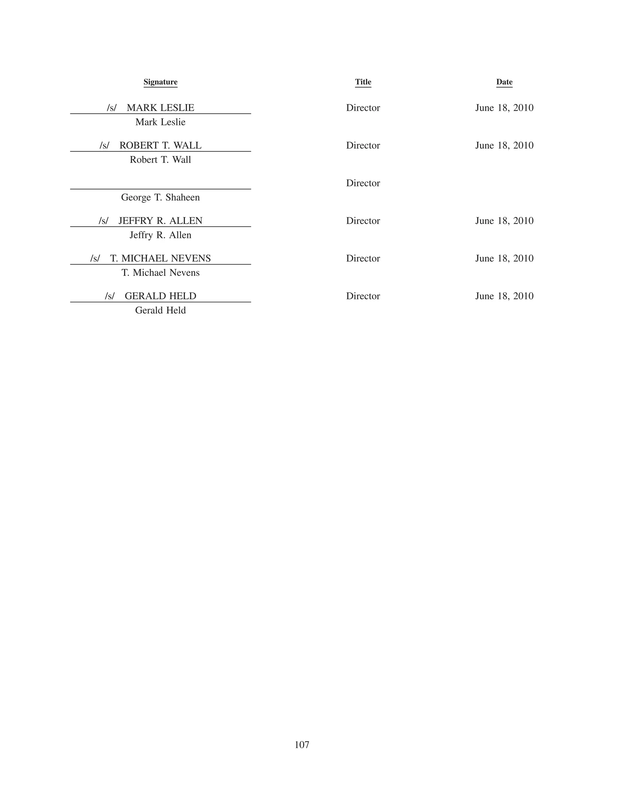 Signature               Title        Date


   /s/    MARK LESLIE              Director   June 18, 2010
           Mark Leslie

 /s/     ROBERT T. WALL            Director   June 18, 2010
           Robert T. Wall

                                   Director
         George T. Shaheen

 /s/ JEFFRY R. ALLEN               Director   June 18, 2010
       Jeffry R. Allen

/s/ T. MICHAEL NEVENS              Director   June 18, 2010
       T. Michael Nevens

  /s/     GERALD HELD              Director   June 18, 2010
           Gerald Held




                             107
 