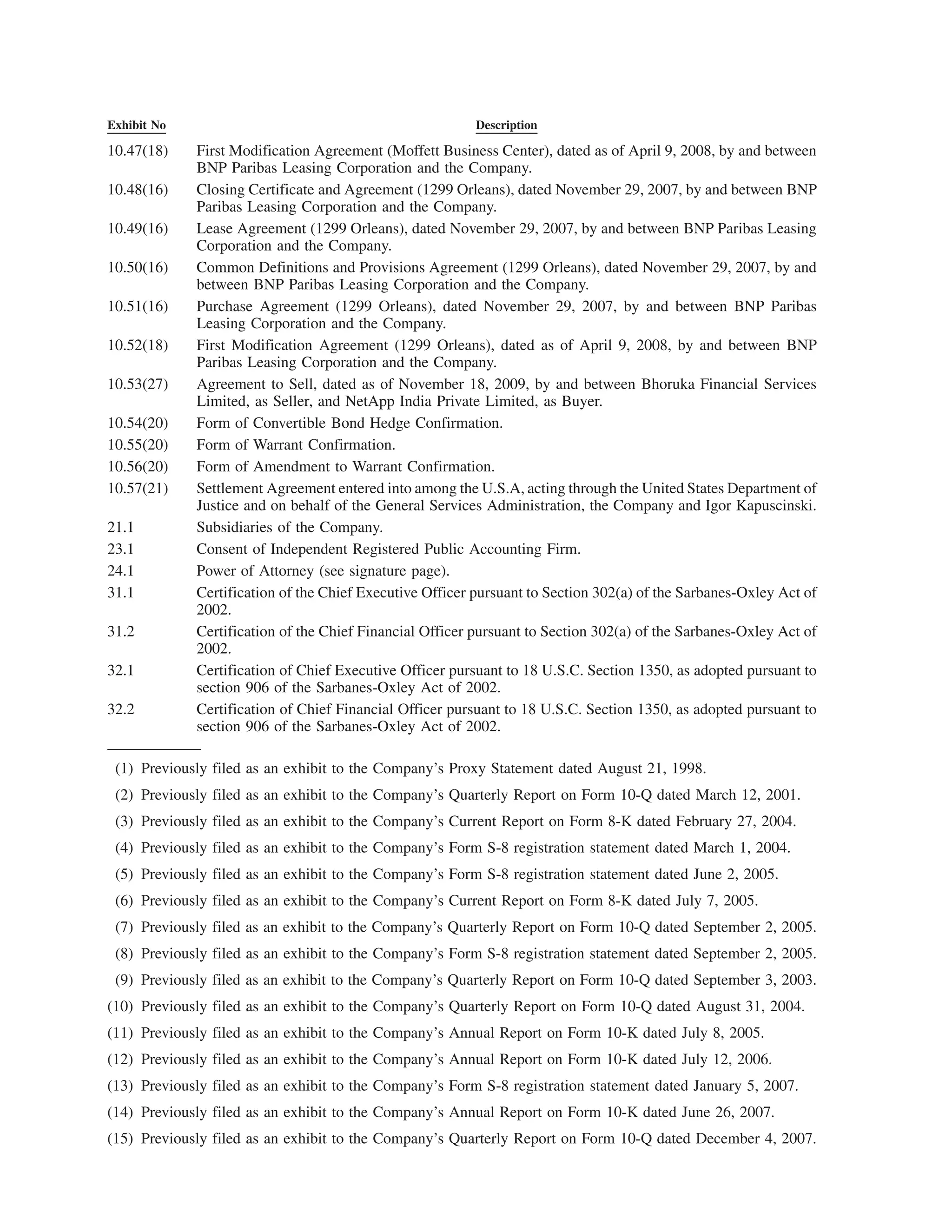 Exhibit No                                                Description

10.47(18)    First Modification Agreement (Moffett Business Center), dated as of April 9, 2008, by and between
             BNP Paribas Leasing Corporation and the Company.
10.48(16)    Closing Certificate and Agreement (1299 Orleans), dated November 29, 2007, by and between BNP
             Paribas Leasing Corporation and the Company.
10.49(16)    Lease Agreement (1299 Orleans), dated November 29, 2007, by and between BNP Paribas Leasing
             Corporation and the Company.
10.50(16)    Common Definitions and Provisions Agreement (1299 Orleans), dated November 29, 2007, by and
             between BNP Paribas Leasing Corporation and the Company.
10.51(16)    Purchase Agreement (1299 Orleans), dated November 29, 2007, by and between BNP Paribas
             Leasing Corporation and the Company.
10.52(18)    First Modification Agreement (1299 Orleans), dated as of April 9, 2008, by and between BNP
             Paribas Leasing Corporation and the Company.
10.53(27)    Agreement to Sell, dated as of November 18, 2009, by and between Bhoruka Financial Services
             Limited, as Seller, and NetApp India Private Limited, as Buyer.
10.54(20)    Form of Convertible Bond Hedge Confirmation.
10.55(20)    Form of Warrant Confirmation.
10.56(20)    Form of Amendment to Warrant Confirmation.
10.57(21)    Settlement Agreement entered into among the U.S.A, acting through the United States Department of
             Justice and on behalf of the General Services Administration, the Company and Igor Kapuscinski.
21.1         Subsidiaries of the Company.
23.1         Consent of Independent Registered Public Accounting Firm.
24.1         Power of Attorney (see signature page).
31.1         Certification of the Chief Executive Officer pursuant to Section 302(a) of the Sarbanes-Oxley Act of
             2002.
31.2         Certification of the Chief Financial Officer pursuant to Section 302(a) of the Sarbanes-Oxley Act of
             2002.
32.1         Certification of Chief Executive Officer pursuant to 18 U.S.C. Section 1350, as adopted pursuant to
             section 906 of the Sarbanes-Oxley Act of 2002.
32.2         Certification of Chief Financial Officer pursuant to 18 U.S.C. Section 1350, as adopted pursuant to
             section 906 of the Sarbanes-Oxley Act of 2002.

 (1) Previously filed as an exhibit to the Company’s Proxy Statement dated August 21, 1998.
 (2) Previously filed as an exhibit to the Company’s Quarterly Report on Form 10-Q dated March 12, 2001.
 (3) Previously filed as an exhibit to the Company’s Current Report on Form 8-K dated February 27, 2004.
 (4) Previously filed as an exhibit to the Company’s Form S-8 registration statement dated March 1, 2004.
 (5) Previously filed as an exhibit to the Company’s Form S-8 registration statement dated June 2, 2005.
 (6) Previously filed as an exhibit to the Company’s Current Report on Form 8-K dated July 7, 2005.
 (7) Previously filed as an exhibit to the Company’s Quarterly Report on Form 10-Q dated September 2, 2005.
 (8) Previously filed as an exhibit to the Company’s Form S-8 registration statement dated September 2, 2005.
 (9) Previously filed as an exhibit to the Company’s Quarterly Report on Form 10-Q dated September 3, 2003.
(10) Previously filed as an exhibit to the Company’s Quarterly Report on Form 10-Q dated August 31, 2004.
(11) Previously filed as an exhibit to the Company’s Annual Report on Form 10-K dated July 8, 2005.
(12) Previously filed as an exhibit to the Company’s Annual Report on Form 10-K dated July 12, 2006.
(13) Previously filed as an exhibit to the Company’s Form S-8 registration statement dated January 5, 2007.
(14) Previously filed as an exhibit to the Company’s Annual Report on Form 10-K dated June 26, 2007.
(15) Previously filed as an exhibit to the Company’s Quarterly Report on Form 10-Q dated December 4, 2007.
 