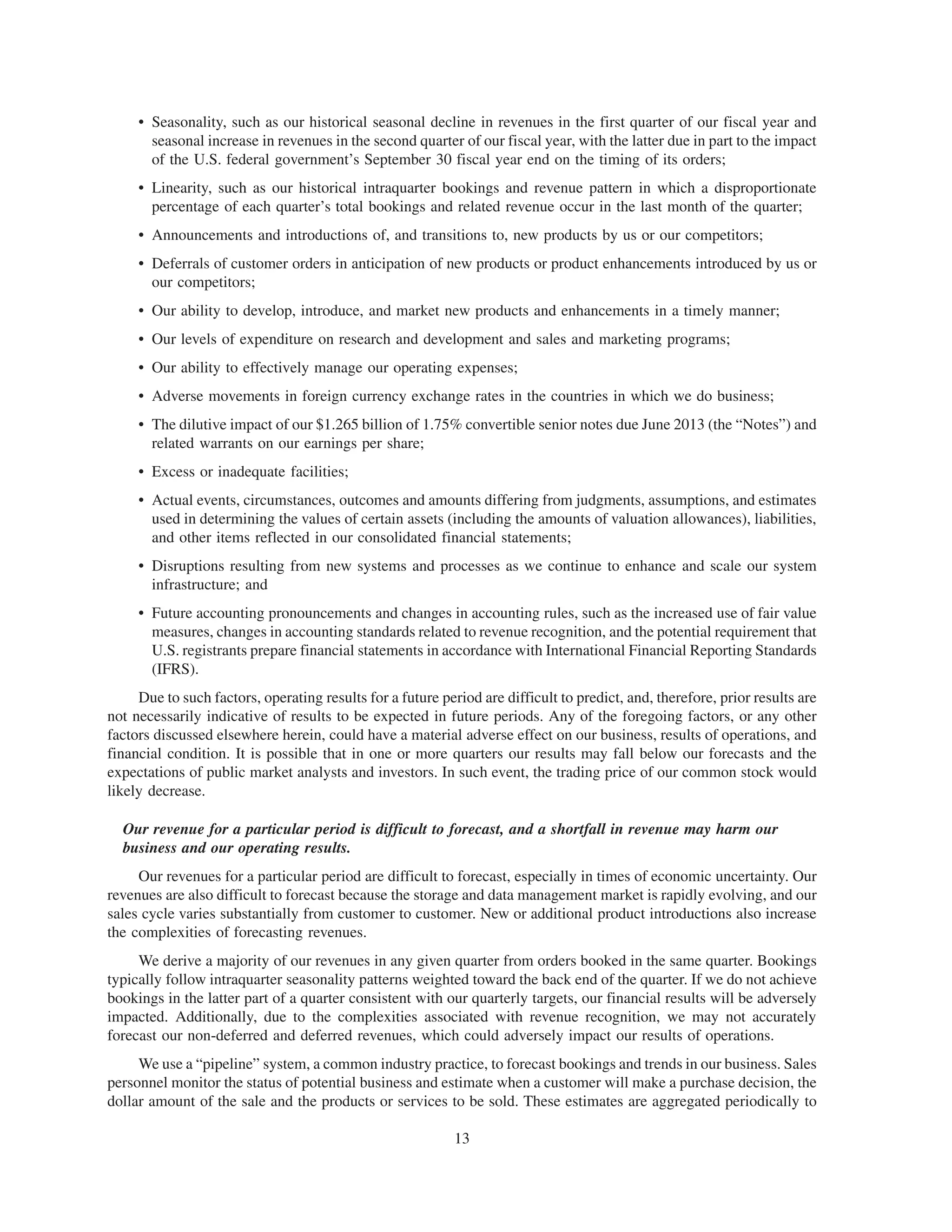 • Seasonality, such as our historical seasonal decline in revenues in the first quarter of our fiscal year and
       seasonal increase in revenues in the second quarter of our fiscal year, with the latter due in part to the impact
       of the U.S. federal government’s September 30 fiscal year end on the timing of its orders;
     • Linearity, such as our historical intraquarter bookings and revenue pattern in which a disproportionate
       percentage of each quarter’s total bookings and related revenue occur in the last month of the quarter;
     • Announcements and introductions of, and transitions to, new products by us or our competitors;
     • Deferrals of customer orders in anticipation of new products or product enhancements introduced by us or
       our competitors;
     • Our ability to develop, introduce, and market new products and enhancements in a timely manner;
     • Our levels of expenditure on research and development and sales and marketing programs;
     • Our ability to effectively manage our operating expenses;
     • Adverse movements in foreign currency exchange rates in the countries in which we do business;
     • The dilutive impact of our $1.265 billion of 1.75% convertible senior notes due June 2013 (the “Notes”) and
       related warrants on our earnings per share;
     • Excess or inadequate facilities;
     • Actual events, circumstances, outcomes and amounts differing from judgments, assumptions, and estimates
       used in determining the values of certain assets (including the amounts of valuation allowances), liabilities,
       and other items reflected in our consolidated financial statements;
     • Disruptions resulting from new systems and processes as we continue to enhance and scale our system
       infrastructure; and
     • Future accounting pronouncements and changes in accounting rules, such as the increased use of fair value
       measures, changes in accounting standards related to revenue recognition, and the potential requirement that
       U.S. registrants prepare financial statements in accordance with International Financial Reporting Standards
       (IFRS).
     Due to such factors, operating results for a future period are difficult to predict, and, therefore, prior results are
not necessarily indicative of results to be expected in future periods. Any of the foregoing factors, or any other
factors discussed elsewhere herein, could have a material adverse effect on our business, results of operations, and
financial condition. It is possible that in one or more quarters our results may fall below our forecasts and the
expectations of public market analysts and investors. In such event, the trading price of our common stock would
likely decrease.

  Our revenue for a particular period is difficult to forecast, and a shortfall in revenue may harm our
  business and our operating results.
     Our revenues for a particular period are difficult to forecast, especially in times of economic uncertainty. Our
revenues are also difficult to forecast because the storage and data management market is rapidly evolving, and our
sales cycle varies substantially from customer to customer. New or additional product introductions also increase
the complexities of forecasting revenues.
     We derive a majority of our revenues in any given quarter from orders booked in the same quarter. Bookings
typically follow intraquarter seasonality patterns weighted toward the back end of the quarter. If we do not achieve
bookings in the latter part of a quarter consistent with our quarterly targets, our financial results will be adversely
impacted. Additionally, due to the complexities associated with revenue recognition, we may not accurately
forecast our non-deferred and deferred revenues, which could adversely impact our results of operations.
     We use a “pipeline” system, a common industry practice, to forecast bookings and trends in our business. Sales
personnel monitor the status of potential business and estimate when a customer will make a purchase decision, the
dollar amount of the sale and the products or services to be sold. These estimates are aggregated periodically to

                                                            13
 