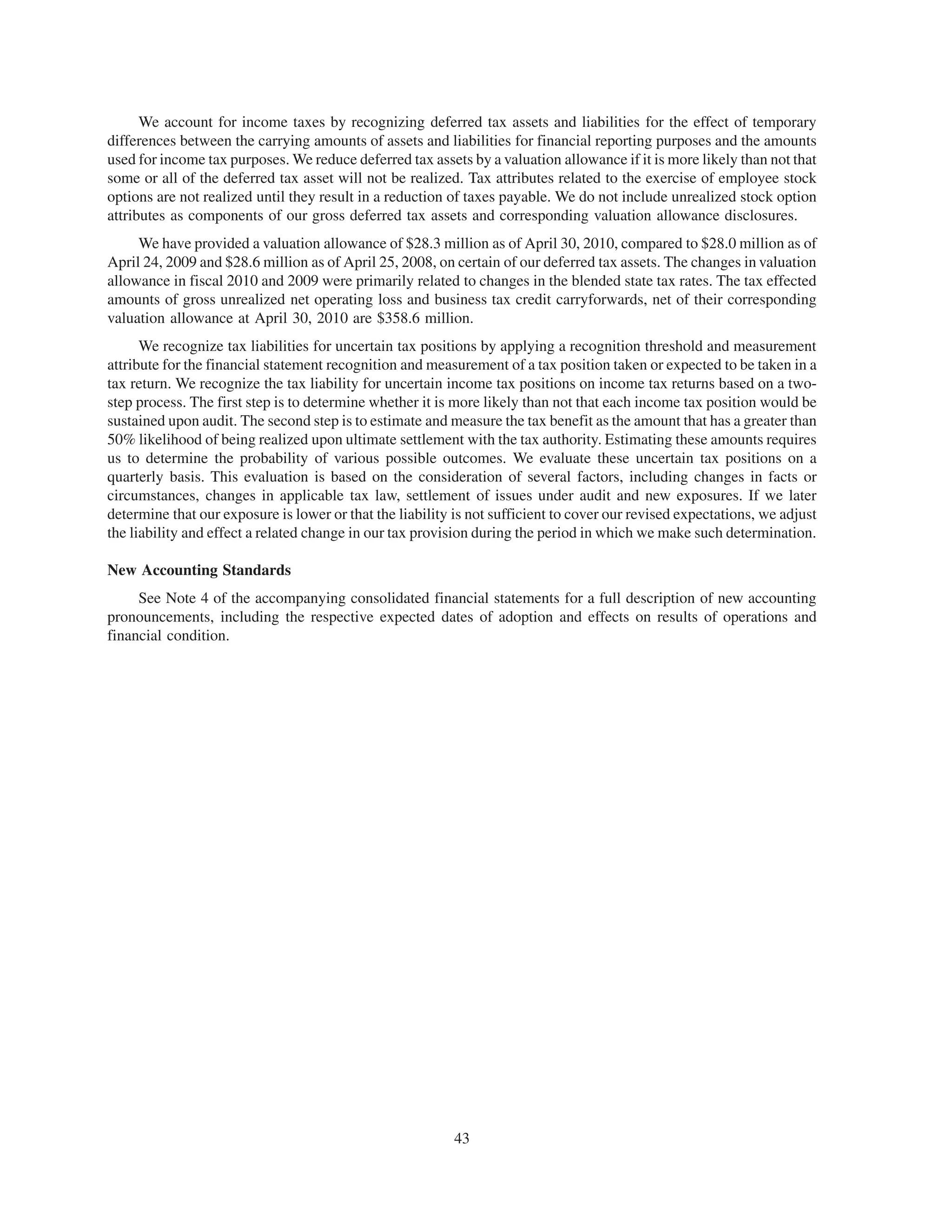 We account for income taxes by recognizing deferred tax assets and liabilities for the effect of temporary
differences between the carrying amounts of assets and liabilities for financial reporting purposes and the amounts
used for income tax purposes. We reduce deferred tax assets by a valuation allowance if it is more likely than not that
some or all of the deferred tax asset will not be realized. Tax attributes related to the exercise of employee stock
options are not realized until they result in a reduction of taxes payable. We do not include unrealized stock option
attributes as components of our gross deferred tax assets and corresponding valuation allowance disclosures.
     We have provided a valuation allowance of $28.3 million as of April 30, 2010, compared to $28.0 million as of
April 24, 2009 and $28.6 million as of April 25, 2008, on certain of our deferred tax assets. The changes in valuation
allowance in fiscal 2010 and 2009 were primarily related to changes in the blended state tax rates. The tax effected
amounts of gross unrealized net operating loss and business tax credit carryforwards, net of their corresponding
valuation allowance at April 30, 2010 are $358.6 million.
      We recognize tax liabilities for uncertain tax positions by applying a recognition threshold and measurement
attribute for the financial statement recognition and measurement of a tax position taken or expected to be taken in a
tax return. We recognize the tax liability for uncertain income tax positions on income tax returns based on a two-
step process. The first step is to determine whether it is more likely than not that each income tax position would be
sustained upon audit. The second step is to estimate and measure the tax benefit as the amount that has a greater than
50% likelihood of being realized upon ultimate settlement with the tax authority. Estimating these amounts requires
us to determine the probability of various possible outcomes. We evaluate these uncertain tax positions on a
quarterly basis. This evaluation is based on the consideration of several factors, including changes in facts or
circumstances, changes in applicable tax law, settlement of issues under audit and new exposures. If we later
determine that our exposure is lower or that the liability is not sufficient to cover our revised expectations, we adjust
the liability and effect a related change in our tax provision during the period in which we make such determination.

New Accounting Standards
     See Note 4 of the accompanying consolidated financial statements for a full description of new accounting
pronouncements, including the respective expected dates of adoption and effects on results of operations and
financial condition.




                                                           43
 