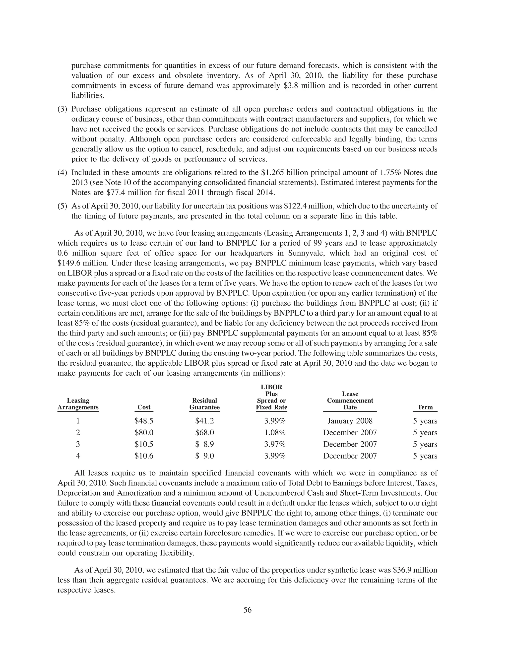 purchase commitments for quantities in excess of our future demand forecasts, which is consistent with the
    valuation of our excess and obsolete inventory. As of April 30, 2010, the liability for these purchase
    commitments in excess of future demand was approximately $3.8 million and is recorded in other current
    liabilities.
(3) Purchase obligations represent an estimate of all open purchase orders and contractual obligations in the
    ordinary course of business, other than commitments with contract manufacturers and suppliers, for which we
    have not received the goods or services. Purchase obligations do not include contracts that may be cancelled
    without penalty. Although open purchase orders are considered enforceable and legally binding, the terms
    generally allow us the option to cancel, reschedule, and adjust our requirements based on our business needs
    prior to the delivery of goods or performance of services.
(4) Included in these amounts are obligations related to the $1.265 billion principal amount of 1.75% Notes due
    2013 (see Note 10 of the accompanying consolidated financial statements). Estimated interest payments for the
    Notes are $77.4 million for fiscal 2011 through fiscal 2014.
(5) As of April 30, 2010, our liability for uncertain tax positions was $122.4 million, which due to the uncertainty of
    the timing of future payments, are presented in the total column on a separate line in this table.

      As of April 30, 2010, we have four leasing arrangements (Leasing Arrangements 1, 2, 3 and 4) with BNPPLC
which requires us to lease certain of our land to BNPPLC for a period of 99 years and to lease approximately
0.6 million square feet of office space for our headquarters in Sunnyvale, which had an original cost of
$149.6 million. Under these leasing arrangements, we pay BNPPLC minimum lease payments, which vary based
on LIBOR plus a spread or a fixed rate on the costs of the facilities on the respective lease commencement dates. We
make payments for each of the leases for a term of five years. We have the option to renew each of the leases for two
consecutive five-year periods upon approval by BNPPLC. Upon expiration (or upon any earlier termination) of the
lease terms, we must elect one of the following options: (i) purchase the buildings from BNPPLC at cost; (ii) if
certain conditions are met, arrange for the sale of the buildings by BNPPLC to a third party for an amount equal to at
least 85% of the costs (residual guarantee), and be liable for any deficiency between the net proceeds received from
the third party and such amounts; or (iii) pay BNPPLC supplemental payments for an amount equal to at least 85%
of the costs (residual guarantee), in which event we may recoup some or all of such payments by arranging for a sale
of each or all buildings by BNPPLC during the ensuing two-year period. The following table summarizes the costs,
the residual guarantee, the applicable LIBOR plus spread or fixed rate at April 30, 2010 and the date we began to
make payments for each of our leasing arrangements (in millions):
                                                                LIBOR
                                                                  Plus                 Lease
   Leasing                                Residual             Spread or            Commencement
Arrangements             Cost            Guarantee             Fixed Rate               Date                       Term

     1                  $48.5              $41.2                 3.99%              January 2008               5   years
     2                  $80.0              $68.0                 1.08%             December 2007               5   years
     3                  $10.5              $ 8.9                 3.97%             December 2007               5   years
     4                  $10.6              $ 9.0                 3.99%             December 2007               5   years

      All leases require us to maintain specified financial covenants with which we were in compliance as of
April 30, 2010. Such financial covenants include a maximum ratio of Total Debt to Earnings before Interest, Taxes,
Depreciation and Amortization and a minimum amount of Unencumbered Cash and Short-Term Investments. Our
failure to comply with these financial covenants could result in a default under the leases which, subject to our right
and ability to exercise our purchase option, would give BNPPLC the right to, among other things, (i) terminate our
possession of the leased property and require us to pay lease termination damages and other amounts as set forth in
the lease agreements, or (ii) exercise certain foreclosure remedies. If we were to exercise our purchase option, or be
required to pay lease termination damages, these payments would significantly reduce our available liquidity, which
could constrain our operating flexibility.

      As of April 30, 2010, we estimated that the fair value of the properties under synthetic lease was $36.9 million
less than their aggregate residual guarantees. We are accruing for this deficiency over the remaining terms of the
respective leases.

                                                          56
 