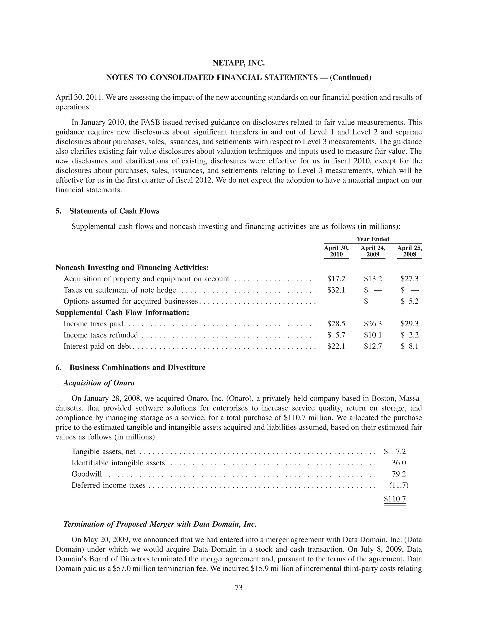 NETAPP, INC.
                     NOTES TO CONSOLIDATED FINANCIAL STATEMENTS — (Continued)

April 30, 2011. We are assessing the impact of the new accounting standards on our financial position and results of
operations.
     In January 2010, the FASB issued revised guidance on disclosures related to fair value measurements. This
guidance requires new disclosures about significant transfers in and out of Level 1 and Level 2 and separate
disclosures about purchases, sales, issuances, and settlements with respect to Level 3 measurements. The guidance
also clarifies existing fair value disclosures about valuation techniques and inputs used to measure fair value. The
new disclosures and clarifications of existing disclosures were effective for us in fiscal 2010, except for the
disclosures about purchases, sales, issuances, and settlements relating to Level 3 measurements, which will be
effective for us in the first quarter of fiscal 2012. We do not expect the adoption to have a material impact on our
financial statements.

5.    Statements of Cash Flows
       Supplemental cash flows and noncash investing and financing activities are as follows (in millions):
                                                                                                                          Year Ended
                                                                                                              April 30,    April 24,   April 25,
                                                                                                               2010          2009       2008

Noncash Investing and Financing Activities:
  Acquisition of property and equipment on account. . . . . . . . . . . . . . . . . . . .                      $17.2        $13.2       $27.3
  Taxes on settlement of note hedge . . . . . . . . . . . . . . . . . . . . . . . . . . . . . . . .            $32.1        $ —         $ —
  Options assumed for acquired businesses . . . . . . . . . . . . . . . . . . . . . . . . . . .                  —          $ —         $ 5.2
Supplemental Cash Flow Information:
  Income taxes paid. . . . . . . . . . . . . . . . . . . . . . . . . . . . . . . . . . . . . . . . . . . .     $28.5        $26.3       $29.3
  Income taxes refunded . . . . . . . . . . . . . . . . . . . . . . . . . . . . . . . . . . . . . . . .        $ 5.7        $10.1       $ 2.2
  Interest paid on debt . . . . . . . . . . . . . . . . . . . . . . . . . . . . . . . . . . . . . . . . . .    $22.1        $12.7       $ 8.1

6.    Business Combinations and Divestiture
     Acquisition of Onaro
     On January 28, 2008, we acquired Onaro, Inc. (Onaro), a privately-held company based in Boston, Massa-
chusetts, that provided software solutions for enterprises to increase service quality, return on storage, and
compliance by managing storage as a service, for a total purchase of $110.7 million. We allocated the purchase
price to the estimated tangible and intangible assets acquired and liabilities assumed, based on their estimated fair
values as follows (in millions):
       Tangible assets, net . . . . . . . . . . . . .       .........................................                               $ 7.2
       Identifiable intangible assets . . . . . . .         .........................................                                 36.0
       Goodwill . . . . . . . . . . . . . . . . . . . . .   .........................................                                 79.2
       Deferred income taxes . . . . . . . . . . .          .........................................                                (11.7)
                                                                                                                                    $110.7


     Termination of Proposed Merger with Data Domain, Inc.
   On May 20, 2009, we announced that we had entered into a merger agreement with Data Domain, Inc. (Data
Domain) under which we would acquire Data Domain in a stock and cash transaction. On July 8, 2009, Data
Domain’s Board of Directors terminated the merger agreement and, pursuant to the terms of the agreement, Data
Domain paid us a $57.0 million termination fee. We incurred $15.9 million of incremental third-party costs relating

                                                                         73
 