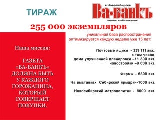 ТИРАЖ
     255 000 экземпляров
                       уникальная база распространения
               оптимизируется каждую неделю уже 15 лет:

Наша миссия:               Почтовые ящики - 239 111 экз.,
                                           в том числе,
                 дома улучшенной планировки –11 300 экз.
   ГАЗЕТА                        новостройки –9 000 экз.
 «ВА-БАНКЪ»
ДОЛЖНА БЫТЬ                             Фирмы – 6800 экз.
 У КАЖДОГО     На выставках Сибирской ярмарки-1000 экз.
ГОРОЖАНИНА,
                 Новосибирский метрополитен - 8000 экз.
  КОТОРЫЙ
 СОВЕРШАЕТ
  ПОКУПКИ.
 