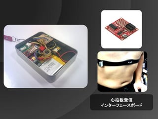 心拍数受信
インターフェースボード
 