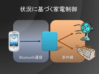 状況に基づく家電制御




Bluetooth通信   赤外線
 