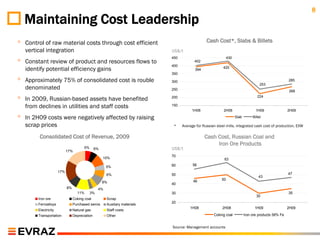 8
    Maintaining Cost Leadership
◦   Control of raw material costs through cost efficient                                          Cash Cost*, Slabs & Billets
    vertical integration                                                      US$/t

◦   Constant review of product and resources flows to
                                                                              450

                                                                              400
                                                                                           402
                                                                                                                430


    identify potential efficiency gains                                                    394
                                                                                                            420
                                                                              350

◦   Approximately 75% of consolidated cost is rouble                          300
                                                                                                                                       253
                                                                                                                                                        285

    denominated                                                               250                                                                        268

◦   In 2009, Russian-based assets have benefited                              200                                                    224

    from declines in utilities and staff costs                                150
                                                                                         1H08               2H08                    1H09                2H09

◦   In 2H09 costs were negatively affected by raising                                                                 Slab        Billet

    scrap prices                                                               *    Average for Russian steel mills, integrated cash cost of production, EXW

          Consolidated Cost of Revenue, 2009                                                     Cash Cost, Russian Coal and
                                                                                                      Iron Ore Products
                                         5%      6%                           US$/t
                             17%
                                                      10%
                                                                              70
                                                                                                             63
                                                                              60          56
                                                        5%
                       17%
                                                        6%                    50                                                                        47
                                                                                                                                      43
                                                                                          46               50
                                                      8%                      40
                             8%                    4%
                                    11%       3%                              30                                                                        35
                                                                                                                                    30
         Iron ore                 Coking coal           Scrap
                                                                              20
         Ferroalloys              Purchased semis       Auxiliary materials
                                                                                        1H08                2H08                   1H09                 2H09
         Electricity              Natural gas           Staff costs
         Transportation           Depreciation          Other                                         Coking coal            Iron ore products 58% Fe


                                                                              Source: Management accounts
 