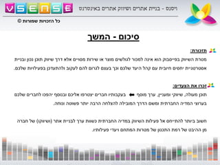 ‫סיכום‬-‫המשך‬
‫תזכורת‬:
‫ובניית‬ ‫נכון‬ ‫תוכן‬ ‫שיווק‬ ‫דרך‬ ‫אלא‬ ‫מסויים‬ ‫שירות‬ ‫או‬ ‫מוצר‬ ‫לגולשים‬ ‫למכור‬ ‫אינה‬ ‫הוא‬ ‫בפייסבוק‬ ‫השיווק‬ ‫מטרת‬
‫שלכם‬ ‫בפעילויות‬ ‫ולהתעדכן‬ ‫לעקוב‬ ‫להם‬ ‫לגרום‬ ‫בעצם‬ ‫וכך‬ ‫שלכם‬ ‫היעד‬ ‫קהל‬ ‫עם‬ ‫חיובית‬ ‫יחסים‬ ‫אסטרטגיית‬.
‫הצעדים‬ ‫את‬ ‫זכרו‬:
‫מעולה‬ ‫תוכן‬,‫ומעניין‬ ‫שיווקי‬,‫שלכם‬ ‫לחברים‬ ‫יהפכו‬ ‫ובנוסף‬ ‫אליכם‬ ‫יצטרפו‬ ‫חברים‬ ‫בעקבותיו‬ ‫מוסף‬ ‫ערך‬
‫ונוחה‬ ‫פשוטה‬ ‫יותר‬ ‫הרבה‬ ‫להצלחה‬ ‫המובילה‬ ‫הדרך‬ ‫ומשם‬ ‫החברתית‬ ‫המדיה‬ ‫בערוצי‬.
‫אתר‬ ‫לבניית‬ ‫ערך‬ ‫כשוות‬ ‫החברתית‬ ‫במדיה‬ ‫השיווק‬ ‫פעילות‬ ‫אל‬ ‫להתייחס‬ ‫ביותר‬ ‫חשוב‬(‫ושיווקו‬)‫חברה‬ ‫של‬
‫פעילותיו‬ ‫ויעדי‬ ‫המתחם‬ ‫מטרות‬ ‫של‬ ‫התכנון‬ ‫רמת‬ ‫של‬ ‫ההיבט‬ ‫מן‬.
‫שמורות‬ ‫הזכויות‬ ‫כל‬©
 
