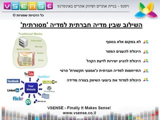 ‫השילוב‬‫שבין‬‫מדיה‬‫חברתית‬‫למדיה‬'‫מסורתית‬'
‫לא‬‫במקום‬‫אלא‬‫בנוסף‬
‫היכולת‬‫להעצים‬‫המסר‬
‫היכולת‬‫להגיע‬‫ישירות‬‫לדעת‬‫הקהל‬
‫התייחסות‬‫למדיה‬‫חברתית‬‫כ‬'‫אמצעי‬‫תקשורת‬'‫פרטי‬
‫מדידה‬ ‫בצורה‬ ‫השיווק‬ ‫ביצועי‬ ‫את‬ ‫למדוד‬ ‫היכולת‬
‫שמורות‬ ‫הזכויות‬ ‫כל‬©
 