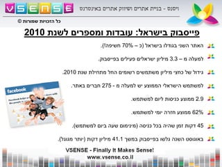 ‫בישראל‬ ‫פייסבוק‬:‫לשנת‬ ‫ומספרים‬ ‫עובדות‬2010
‫בישראל‬ ‫בגודלו‬ ‫השני‬ ‫האתר‬(‫כ‬–70%‫חשיפה‬.)!
‫מ‬ ‫למעלה‬–3.3‫בפייסבוק‬ ‫פעילים‬ ‫ישראלים‬ ‫מיליון‬.
‫שנת‬ ‫מתחילת‬ ‫החל‬ ‫רשומים‬ ‫משתמשים‬ ‫מיליון‬ ‫כחצי‬ ‫של‬ ‫גידול‬2010.
‫מ‬ ‫למעלה‬ ‫יש‬ ‫הממוצע‬ ‫הישראלי‬ ‫למשתמש‬-275‫באתר‬ ‫חברים‬.
2.9‫למשתמש‬ ‫ליום‬ ‫כניסות‬ ‫ממוצע‬.
62%‫למשתמש‬ ‫יומי‬ ‫חזרה‬ ‫ממוצע‬.
45‫כניסה‬ ‫בכל‬ ‫שהיה‬ ‫זמן‬ ‫דקות‬(‫למשתמש‬ ‫ביום‬ ‫שעה‬ ‫מינימום‬.)
‫במשך‬ ‫בפייסבוק‬ ‫גלשו‬ ‫השנה‬ ‫באוגוסט‬41.1‫דקות‬ ‫מיליון‬(‫מגוגל‬ ‫יותר‬.)
‫שמורות‬ ‫הזכויות‬ ‫כל‬©
 