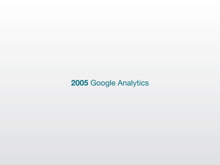 2005 Google Analytics
 