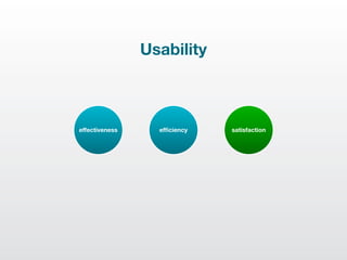 Usability



effectiveness     efﬁciency   satisfaction
 