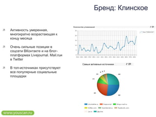 Бренд: КлинскоеАктивность умеренная, многократно возрастающая к концу месяцаОчень сильные позиции в соцсети ВКонтакте и на блог-платформах Livejournal. Mail.ruи в TwitterВ топ-источниках присутствуют все популярные социальные площадки