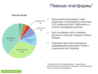 “Пивные платформы”Больше всего разговоров о пиве происходит в популярной на просторах СНГ социальной сети* «ВКонтакте» и на блог-платформеLiveJournalБлог-платформа mail.ru занимает достаточно сильную позицию в пивных беседахОщутимые доли взяли динамично развивающиеся микро-блог Twitter и социальная сеть Facebook* Социальная сеть «Однокласники» - закрытая для автоматического мониторинга платформа, поэтому данные с нее не вошли в исследование.