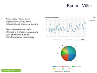 Активность упоминаний умеренная и равномерно распределена в течении месяцаБольше всего Miller любят обсуждать в блогах, социальной сети ВКонтакте и на не- платформенных площадкахБренд: Miller