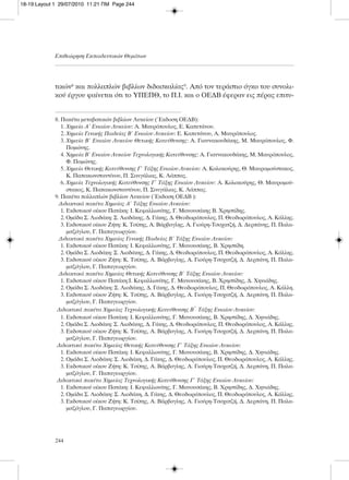 Επιθεώρηση Εκπαιδευτικών Θεμάτων
244
τικών8 και πολλαπλών βιβλίων διδασκαλίας9. Από τον τεράστιο όγκο του συνολι-
κού έργου φαίνεται ότι το ΥΠΕΠΘ, το Π.Ι. και ο ΟΕΔΒ έφεραν εις πέρας επιτυ-
8. Πακέτα μεταβατικών βιβλίων Λυκείου (Έκδοση ΟΕΔΒ):
1. Χημεία Α΄ Ενιαίου Λυκείου: Α. Μαυρόπουλος, Ε. Καπετάνου.
2. Χημεία Γενικής Παιδείας Β΄ Ενιαίου Λυκείου: Ε. Καπετάνου, Α. Μαυρόπουλος.
3. Χημεία Β΄ Ενιαίου Λυκείου Θετικής Κατεύθυνσης: Α. Γιαννακουδάκης, Μ. Μαυρόπουλος, Φ.
Πομώνης.
4. Χημεία Β΄ Ενιαίου Λυκείου Τεχνολογικής Κατεύθυνσης: Α. Γιαννακουδάκης, Μ. Μαυρόπουλος,
Φ. Πομώνης.
5. Χημεία Θετικής Κατεύθυνσης Γ΄ Τάξης Ενιαίου Λυκείου: Α. Κολοκούρης, Θ. Μαυρομούστακος,
Κ. Παπακωνσταντίνου, Π. Σινιγάλιας, Κ. Λάππας.
6. Χημεία Τεχνολογικής Κατεύθυνσης Γ΄ Τάξης Ενιαίου Λυκείου: Α. Κολοκούρης, Θ. Μαυρομού-
στακος, Κ. Παπακωνσταντίνου, Π. Σινιγάλιας, Κ. Λάππας.
9. Πακέτα πολλαπλών βιβλίων Λυκείου (Έκδοση ΟΕΔΒ ):
Διδακτικά πακέτα Χημείας Α΄ Τάξης Ενιαίου Λυκείου:
1. Εκδοτικού οίκου Πατάκη: Ι. Κεφαλλωνίτης, Γ. Μανουσάκης Β. Χρηστίδης.
2. Ομάδα Σ. Λιοδάκη: Σ. Λιοδάκης, Δ. Γάκης, Δ. Θεοδωρόπουλος, Π. Θεοδωρόπουλος, Α. Κάλλης.
3. Εκδοτικού οίκου Ζήτη: Κ. Τσίπης, Α. Βάρβογλης, Α. Γιούρη-Τσοχατζή, Δ. Δερπάνης, Π. Παλα-
μιτζόγλου, Γ. Παπαγεωργίου.
Διδακτικά πακέτα Χημείας Γενικής Παιδείας Β΄ Τάξης Ενιαίου Λυκείου:
1. Εκδοτικού οίκου Πατάκη: Ι. Κεφαλλωνίτης, Γ. Μανουσάκης, Β. Χρηστίδη.
2. Ομάδα Σ. Λιοδάκη: Σ. Λιοδάκης, Δ. Γάκης, Δ. Θεοδωρόπουλος, Π. Θεοδωρόπουλος, Α. Κάλλης.
3. Εκδοτικού οίκου Ζήτη: Κ. Τσίπης, Α. Βάρβογλης, Α. Γιούρη-Τσοχατζή, Δ. Δερπάνη, Π. Παλα-
μιτζόγλου, Γ. Παπαγεωργίου.
Διδακτικά πακέτα Χημείας Θετικής Κατεύθυνσης Β΄ Τάξης Ενιαίου Λυκείου:
1. Εκδοτικού οίκου Πατάκη:Ι. Κεφαλλωνίτης, Γ. Μανουσάκης, Β. Χρηστίδης, Δ. Χηνιάδης.
2. Ομάδα Σ. Λιοδάκη: Σ. Λιοδάκης, Δ. Γάκης, Δ. Θεοδωρόπουλος, Π. Θεοδωρόπουλος, Α. Κάλλη.
3. Εκδοτικού οίκου Ζήτη: Κ. Τσίπης, Α. Βάρβογλης, Α. Γιούρη-Τσοχατζή, Δ. Δερπάνη, Π. Παλα-
μιτζόγλου, Γ. Παπαγεωργίου.
Διδακτικά πακέτα Χημείας Τεχνολογικής Κατεύθυνσης Β΄ Τάξης Ενιαίου Λυκείου:
1. Εκδοτικού οίκου Πατάκη: Ι. Κεφαλλωνίτης, Γ. Μανουσάκης, Β. Χρηστίδης, Δ. Χηνιάδης.
2. Ομάδα Σ. Λιοδάκη: Σ. Λιοδάκης, Δ. Γάκης, Δ. Θεοδωρόπουλος, Π. Θεοδωρόπουλος, Α. Κάλλης.
3. Εκδοτικού οίκου Ζήτη: Κ. Τσίπης, Α. Βάρβογλης, Α. Γιούρη-Τσοχατζή, Δ. Δερπάνη, Π. Παλα-
μιτζόγλου, Γ. Παπαγεωργίου.
Διδακτικά πακέτα Χημείας Θετικής Κατεύθυνσης Γ΄ Τάξης Ενιαίου Λυκείου:
1. Εκδοτικού οίκου Πατάκη: Ι. Κεφαλλωνίτης, Γ. Μανουσάκης, Β. Χρηστίδης, Δ. Χηνιάδης.
2. Ομάδα Σ. Λιοδάκη: Σ. Λιοδάκη, Δ. Γάκης, Δ. Θεοδωρόπουλος, Π. Θεοδωρόπουλος, Α. Κάλλης.
3. Εκδοτικού οίκου Ζήτη: Κ. Τσίπης, Α. Βάρβογλης, Α. Γιούρη-Τσοχατζή, Δ. Δερπάνη, Π. Παλα-
μιτζόγλου, Γ. Παπαγεωργίου.
Διδακτικά πακέτα Χημείας Τεχνολογικής Κατεύθυνσης Γ΄ Τάξης Ενιαίου Λυκείου:
1. Εκδοτικού οίκου Πατάκη: Ι. Κεφαλλωνίτης, Γ. Μανουσάκης, Β. Χρηστίδης, Δ. Χηνιάδης.
2. Ομάδα Σ. Λιοδάκη: Σ. Λιοδάκη, Δ. Γάκης, Δ. Θεοδωρόπουλος, Π. Θεοδωρόπουλος, Α. Κάλλης.
3. Εκδοτικού οίκου Ζήτη: Κ. Τσίπης, Α. Βάρβογλης, Α. Γιούρη-Τσοχατζή, Δ. Δερπάνη, Π. Παλα-
μιτζόγλου, Γ. Παπαγεωργίου.
18-19:Layout 1 29/07/2010 11:21 ΠΜ Page 244
 