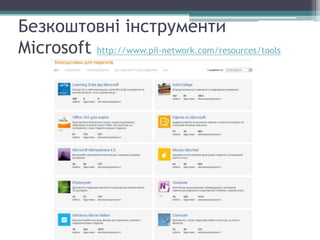 Безкоштовні інструменти
Microsoft http://www.pil-network.com/resources/tools
 