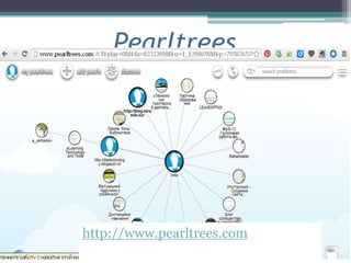 Pearltrees
http://www.pearltrees.com
 