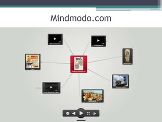 Mindmodo.com
 