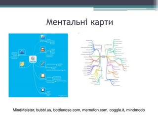 Ментальні карти
MindMeister, bubbl.us, bottlenose.com, memofon.com, coggle.it, mindmodo
 