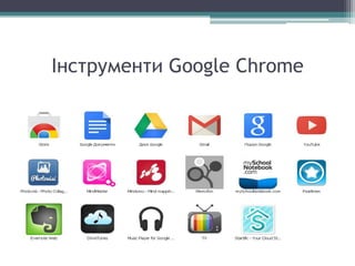 Інструменти Google Chrome
 