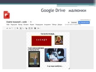 Google Drive малюнки
 