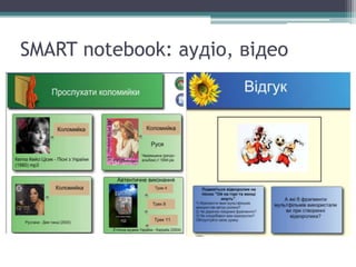 SMART notebook: аудіо, відео
 