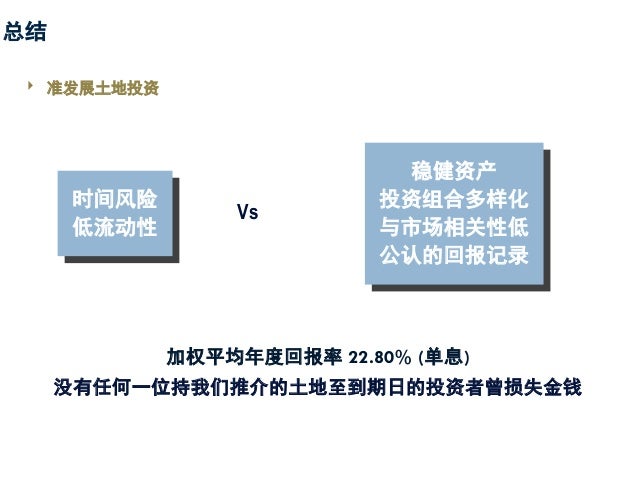 土地投資計劃2010