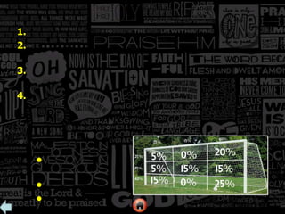 1.
2.
3.
4.
•
•
•