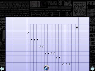 17
/
/ / /
/ /
/ / / /
/ /
/ / /