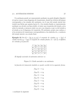 2.1. AUT ´OMATAS FINITOS 27
Un aut´omata puede ser representado mediante un grafo dirigido (digrafo)
el cual se conoce como diagrama de transiciones, donde los v´ertices del mismo
corresponden a los estados del aut´omata, en el caso del estado inicial ´este
tendr´a una ﬂecha que apunta hacia ´el, y los estados ﬁnales se representar´an
mediante un c´ırculo con l´ınea doble; si existe una transici´on del estado q al p
sobre la entrada a entonces existe un arco con etiqueta a que va del estado q
al estado p en el diagrama de transici´on. El aut´omata acepta una cadena ω
si la secuencia de transiciones correspondientes a los s´ımbolos de ω conducen
del estado inicial a un estado ﬁnal.
Ejemplo 12 Sea Q = {q0, q1, q2, q3} el conjunto de estados, qI = {q0} el
estado inicial, qF = {q0} el conjunto de estados ﬁnales, Σ = {0, 1} el alfabeto
de entrada y la funci´on
f q0 q1 q2 q3
q0 ∅ 1 0 ∅
q1 1 ∅ ∅ 0
q2 0 ∅ ∅ 1
q3 ∅ 0 1 ∅
El digrafo asociado al automata anterior es:
Figura 2.1: Grafo asociado a un aut´omata
la funci´on de transici´on tambi´en se puede escribir de la siguiente forma
f(q0, 1) −→ q1
f(q0, 0) −→ q2
f(q1, 1) −→ q0
f(q1, 0) −→ q3
f(q2, 1) −→ q3
f(q2, 0) −→ q0
f(q3, 1) −→ q2
f(q3, 0) −→ q2
o mediante la siguiente
 