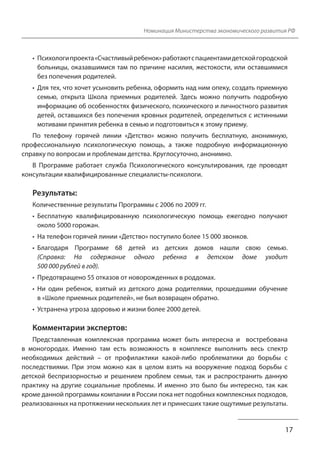 Номинация Министерства экономического развития РФ
• Психологи проекта «Счастливый ребенок» работают с пациентами детской городской
больницы, оказавшимися там по причине насилия, жестокости, или оставшимися
без попечения родителей.
• Для тех, что хочет усыновить ребенка, оформить над ним опеку, создать приемную
семью, открыта Школа приемных родителей. Здесь можно получить подробную
информацию об особенностях физического, психического и личностного развития
детей, оставшихся без попечения кровных родителей, определиться с истинными
мотивами принятия ребенка в семью и подготовиться к этому приему.
По телефону горячей линии «Детство» можно получить бесплатную, анонимную,
профессиональную психологическую помощь, а также подробную информационную
справку по вопросам и проблемам детства. Круглосуточно, анонимно.
В Программе работает служба Психологического консультирования, где проводят
17
консультации квалифицированные специалисты-психологи.
Результаты:
Количественные результаты Программы с 2006 по 2009 гг.
• Бесплатную квалифицированную психологическую помощь ежегодно получают
около 5000 горожан.
• На телефон горячей линии «Детство» поступило более 15 000 звонков.
• Благодаря Программе 68 детей из детских домов нашли свою семью.
(Справка: На содержание одного ребенка в детском доме уходит
500 000 рублей в год).
• Предотвращено 55 отказов от новорожденных в роддомах.
• Ни один ребенок, взятый из детского дома родителями, прошедшими обучение
в «Школе приемных родителей», не был возвращен обратно.
• Устранена угроза здоровью и жизни более 2000 детей.
Комментарии экспертов:
Представленная комплексная программа может быть интересна и востребована
в моногородах. Именно там есть возможность в комплексе выполнить весь спектр
необходимых действий – от профилактики какой-либо проблематики до борьбы с
последствиями. При этом можно как в целом взять на вооружение подход борьбы с
детской беспризорностью и решением проблем семьи, так и распространить данную
практику на другие социальные проблемы. И именно это было бы интересно, так как
кроме данной программы компании в России пока нет подобных комплексных подходов,
реализованных на протяжении нескольких лет и принесших такие ощутимые результаты.