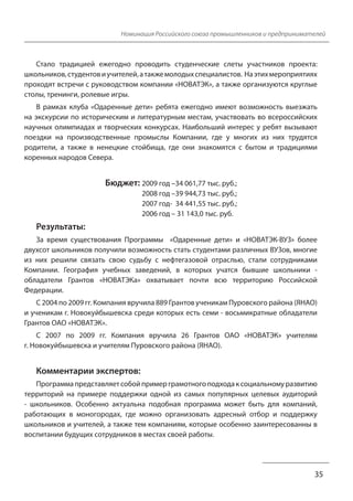 Номинация Российского союза промышленников и предпринимателей 
Стало традицией ежегодно проводить студенческие слеты участников проекта: 
школьников, студентов и учителей, а также молодых специалистов. На этих мероприятиях 
проходят встречи с руководством компании «НОВАТЭК», а также организуются круглые 
столы, тренинги, ролевые игры. 
В рамках клуба «Одаренные дети» ребята ежегодно имеют возможность выезжать 
на экскурсии по историческим и литературным местам, участвовать во всероссийских 
научных олимпиадах и творческих конкурсах. Наибольший интерес у ребят вызывают 
поездки на производственные промыслы Компании, где у многих из них трудятся 
родители, а также в ненецкие стойбища, где они знакомятся с бытом и традициями 
коренных народов Севера. 
35 
Бюджет: 2009 год –34 061,77 тыс. руб.; 
2008 год –39 944,73 тыс. руб.; 
2007 год- 34 441,55 тыс. руб.; 
2006 год – 31 143,0 тыс. руб. 
Результаты: 
За время существования Программы «Одаренные дети» и «НОВАТЭК-ВУЗ» более 
двухсот школьников получили возможность стать студентами различных ВУЗов, многие 
из них решили связать свою судьбу с нефтегазовой отраслью, стали сотрудниками 
Компании. География учебных заведений, в которых учатся бывшие школьники - 
обладатели Грантов «НОВАТЭКа» охватывает почти всю территорию Российской 
Федерации. 
С 2004 по 2009 гг. Компания вручила 889 Грантов ученикам Пуровского района (ЯНАО) 
и ученикам г. Новокуйбышевска среди которых есть семи - восьмикратные обладатели 
Грантов ОАО «НОВАТЭК». 
С 2007 по 2009 гг. Компания вручила 26 Грантов ОАО «НОВАТЭК» учителям 
г. Новокуйбышевска и учителям Пуровского района (ЯНАО). 
Комментарии экспертов: 
Программа представляет собой пример грамотного подхода к социальному развитию 
территорий на примере поддержки одной из самых популярных целевых аудиторий 
- школьников. Особенно актуальна подобная программа может быть для компаний, 
работающих в моногородах, где можно организовать адресный отбор и поддержку 
школьников и учителей, а также тем компаниям, которые особенно заинтересованны в 
воспитании будущих сотрудников в местах своей работы. 
 