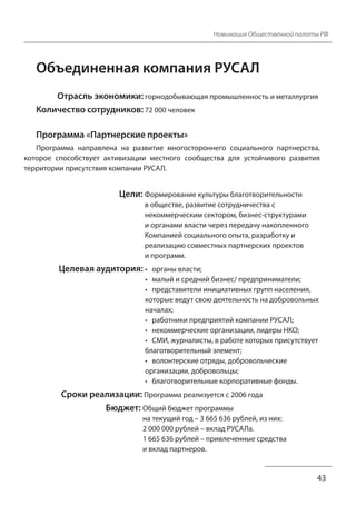 Номинация Общественной палаты РФ
43
Объединенная компания РУСАЛ
Отрасль экономики: горнодобывающая промышленность и металлургия
Количество сотрудников: 72 000 человек
Программа «Партнерские проекты»
Программа направлена на развитие многостороннего социального партнерства,
которое способствует активизации местного сообщества для устойчивого развития
территории присутствия компании РУСАЛ.
Цели: Формирование культуры благотворительности
в обществе, развитие сотрудничества с
некоммерческим сектором, бизнес-структурами
и органами власти через передачу накопленного
Компанией социального опыта, разработку и
реализацию совместных партнерских проектов
и программ.
Целевая аудитория: • органы власти;
• малый и средний бизнес/ предприниматели;
• представители инициативных групп населения,
которые ведут свою деятельность на добровольных
началах;
• работники предприятий компании РУСАЛ;
• некоммерческие организации, лидеры НКО;
• СМИ, журналисты, в работе которых присутствует
благотворительный элемент;
• волонтерские отряды, добровольческие
организации, добровольцы;
• благотворительные корпоративные фонды.
Сроки реализации: Программа реализуется с 2006 года
Бюджет: Общий бюджет программы
на текущий год – 3 665 636 рублей, из них:
2 000 000 рублей – вклад РУСАЛа.
1 665 636 рублей – привлеченные средства
и вклад партнеров.