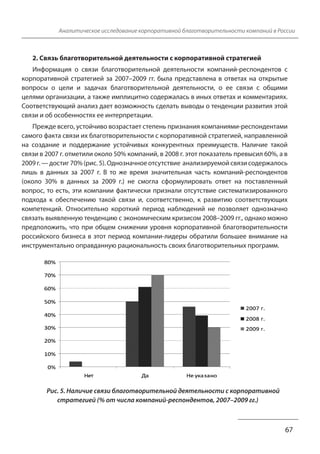 Аналитическое исследование корпоративной благотворительности компаний в России
2. Связь благотворительной деятельности с корпоративной стратегией
Информация о связи благотворительной деятельности компаний-респондентов с
корпоративной стратегией за 2007–2009 гг. была представлена в ответах на открытые
вопросы о цели и задачах благотворительной деятельности, о ее связи с общими
целями организации, а также имплицитно содержалась в иных ответах и комментариях.
Соответствующий анализ дает возможность сделать выводы о тенденции развития этой
связи и об особенностях ее интерпретации.
Прежде всего, устойчиво возрастает степень признания компаниями-респондентами
самого факта связи их благотворительности с корпоративной стратегией, направленной
на создание и поддержание устойчивых конкурентных преимуществ. Наличие такой
связи в 2007 г. отметили около 50% компаний, в 2008 г. этот показатель превысил 60%, а в
2009 г. — достиг 70% (рис. 5). Однозначное отсутствие анализируемой связи содержалось
лишь в данных за 2007 г. В то же время значительная часть компаний-респондентов
(около 30% в данных за 2009 г.) не смогла сформулировать ответ на поставленный
вопрос, то есть, эти компании фактически признали отсутствие систематизированного
подхода к обеспечению такой связи и, соответственно, к развитию соответствующих
компетенций. Относительно короткий период наблюдений не позволяет однозначно
связать выявленную тенденцию с экономическим кризисом 2008–2009 гг., однако можно
предположить, что при общем снижении уровня корпоративной благотворительности
российского бизнеса в этот период компании-лидеры обратили большее внимание на
инструментально оправданную рациональность своих благотворительных программ.
67
Рис. 5. Наличие связи благотворительной деятельности с корпоративной
стратегией (% от числа компаний-респондентов, 2007–2009 гг.)