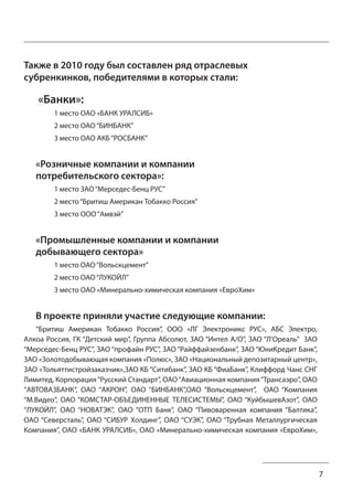 7 
Также в 2010 году был составлен ряд отраслевых 
субренкинков, победителями в которых стали: 
«Банки»: 
1 место ОАО «БАНК УРАЛСИБ» 
2 место ОАО “БИНБАНК” 
3 место ОАО АКБ “РОСБАНК” 
«Розничные компании и компании 
потребительского сектора»: 
1 место ЗАО “Мерседес-Бенц РУС” 
2 место “Бритиш Американ Тобакко Россия” 
3 место ООО “Амвэй” 
«Промышленные компании и компании 
добывающего сектора» 
1 место ОАО “Вольскцемент” 
2 место ОАО “ЛУКОЙЛ” 
3 место ОАО «Минерально-химическая компания «ЕвроХим» 
В проекте приняли участие следующие компании: 
“Бритиш Американ Тобакко Россия”, OOO «ЛГ Электроникс РУС», АБС Электро, 
Алкоа Россия, ГК “Детский мир”, Группа Абсолют, ЗАО “Интел А/О”, ЗАО “Л’Ореаль” ЗАО 
“Мерседес-Бенц РУС”, ЗАО “профайн РУС”, ЗАО “Райффайзенбанк”, ЗАО “ЮниКредит Банк”, 
ЗАО «Золотодобывающая компания «Полюс», ЗАО «Национальный депозитарный центр», 
ЗАО «Тольяттистройзаказчик»,ЗАО КБ “Ситибанк”, ЗАО КБ “ФиаБанк”, Клиффорд Чанс СНГ 
Лимитед, Корпорация “Русский Стандарт”, ОАО “Авиационная компания “Трансаэро”, ОАО 
“АВТОВАЗБАНК”, ОАО “АКРОН”, ОАО “БИНБАНК”,ОАО “Вольскцемент”, ОАО “Компания 
“М.Видео”, ОАО “КОМСТАР-ОБЪЕДИНЕННЫЕ ТЕЛЕСИСТЕМЫ”, ОАО “КуйбышевАзот”, ОАО 
“ЛУКОЙЛ”, ОАО “НОВАТЭК”, ОАО “ОТП Банк”, ОАО “Пивоваренная компания “Балтика”, 
ОАО “Северсталь”, ОАО “СИБУР Холдинг”, ОАО “СУЭК”, ОАО “Трубная Металлургическая 
Компания”, ОАО «БАНК УРАЛСИБ», ОАО «Минерально-химическая компания «ЕвроХим», 
 