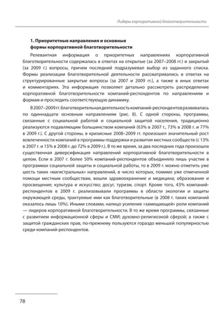 Лидеры корпоративной благотворительности
1. Приоритетные направления и основные
формы корпоративной благотворительности
Релевантная информация о приоритетных направлениях корпоративной
благотворительности содержалась в ответах на открытые (за 2007–2008 гг.) и закрытый
(за 2009 г.) вопросы, причем последний подразумевал выбор из заданного списка.
Формы реализации благотворительной деятельности рассматривались в ответах на
структурированные закрытые вопросы (за 2007 и 2009 гг.), а также в иных ответах
и комментариях. Эта информация позволяет детально рассмотреть распределение
корпоративной благотворительности компаний-респондентов по направлениям и
формам и проследить соответствующую динамику.
В 2007–2009 гг. благотворительная деятельность компаний-респондентов развивалась
по одиннадцати основным направлениям (рис. 8). С одной стороны, программы,
связанные с социальной работой и социальной защитой населения, традиционно
реализуются подавляющим большинством компаний (63% в 2007 г., 73% в 2008 г. и 77%
в 2009 г.). С другой стороны, в кризисные 2008–2009 гг. произошел значительный рост
вовлеченности компаний в программы поддержки и развития местных сообществ (с 13%
в 2007 г. и 15% в 2008 г. до 72% в 2009 г.). В то же время, за два последних года произошла
существенная диверсификация направлений корпоративной благотворительности в
целом. Если в 2007 г. более 50% компаний-респондентов объединяло лишь участие в
программах социальной защиты и социальной работы, то в 2009 г. можно отметить уже
шесть таких «магистральных» направлений, в число которых, помимо уже отмеченной
помощи местным сообществам, вошли здравоохранение и медицина; образование и
просвещение; культура и искусство; досуг, туризм, спорт. Кроме того, 43% компаний-
респондентов в 2009 г. реализовывали программы в области экологии и защиты
окружающей среды, трактуемые ими как благотворительные (в 2008 г. таких компаний
оказалось лишь 10%). Иными словами, налицо усиление «замещающей» роли компаний
— лидеров корпоративной благотворительности. В то же время программы, связанные
с развитием информационной сферы и СМИ; духовно-религиозной сферой; а также с
защитой гражданских прав, по-прежнему пользуются гораздо меньшей популярностью
среди компаний-респондентов.
78