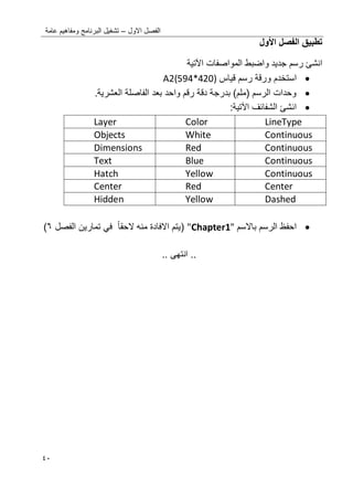 ‫االول‬ ‫الفصل‬–‫عامة‬ ‫ومفاهٌم‬ ‫البرنامج‬ ‫تشؽٌل‬
42
‫األ‬ ‫الفصل‬ ‫تطبٌق‬‫ول‬
‫المواصفات‬ ‫واضبط‬ ‫جدٌد‬ ‫رسم‬ ‫انشئ‬‫اآلتٌة‬
‫استخدم‬‫قٌاس‬ ‫رسم‬ ‫ورقة‬A2(594*420)
‫بعد‬ ‫واحد‬ ‫رقم‬ ‫دقة‬ ‫بدرجة‬ )‫(ملم‬ ‫الرسم‬ ‫وحدات‬‫ال‬‫فاصلة‬ٌ‫العشر‬.‫ة‬
‫الشفائؾ‬ ‫انشئ‬‫اآلتٌة‬:
Layer Color LineType
Objects White Continuous
Dimensions Red Continuous
Text Blue Continuous
Hatch Yellow Continuous
Center Red Center
Hidden Yellow Dashed
‫باالسم‬ ‫الرسم‬ ‫احفظ‬"Chapter1"‫منه‬ ‫االفادة‬ ‫(ٌتم‬‫الحقا‬‫الفص‬ ‫تمارٌن‬ ً‫ف‬‫ل‬6)
..‫انتهى‬..
 