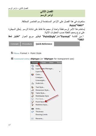 ً‫الثان‬ ‫الفصل‬–‫الرسم‬ ‫اوامر‬
40
‫انثاني‬ ‫انفصم‬
‫أوامز‬‫انزسم‬
‫على‬ ‫الفصل‬ ‫هذا‬ ً‫ف‬ ‫سنتعرؾ‬‫األوامر‬.‫المختلفة‬ ‫العناصر‬ ‫لرسم‬ ‫المستخدمة‬
"‫النقطة‬"Point
‫ستخدم‬ٌ‫األ‬ ‫هذا‬‫مر‬‫واحدة‬ ‫نقطة‬ ‫لرسم‬‫أو‬. ‫الرسم‬ ‫شاشة‬ ‫على‬ ‫نقاط‬ ‫مجموعة‬‫ن‬‫مك‬ٌ‫السٌطرة‬
‫الخطوات‬ ‫حسب‬ ‫النقطة‬ ‫وحجم‬ ‫نوع‬ ‫على‬‫اآلتٌة‬:
0‫ا‬ ‫.من‬‫لقائمة‬"Format"‫اختر‬"PointStyle"‫مربع‬ ‫فٌظهر‬‫ال‬‫حوار‬"‫اختٌار‬‫نمط‬
‫النقطة‬"
 
