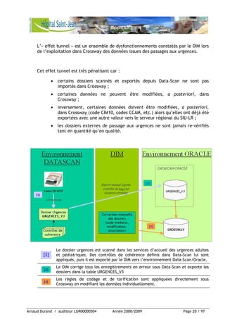 Arnaud Durand / auditeur LGR00000504 Année 2008/2009 Page 20 / 97
L’« effet tunnel » est un ensemble de dysfonctionnements constatés par le DIM lors
de l’exploitation dans Crossway des données issues des passages aux urgences.
Cet effet tunnel est très pénalisant car :
• certains dossiers scannés et exportés depuis Data-Scan ne sont pas
importés dans Crossway ;
• certaines données ne peuvent être modifiées, a posteriori, dans
Crossway ;
• inversement, certaines données doivent être modifiées, a posteriori,
dans Crossway (code CIM10, codes CCAM, etc.) alors qu’elles ont déjà été
exportées avec une autre valeur vers le serveur régional du SIU-LR ;
• les dossiers externes de passage aux urgences ne sont jamais re-vérifiés
tant en quantité qu’en qualité.
Le dossier urgences est scanné dans les services d’accueil des urgences adultes
et pédiatriques. Des contrôles de cohérence définis dans Data-Scan lui sont
appliqués, puis il est exporté par le DIM vers l’environnement Data-Scan/Oracle.
Le DIM corrige tous les enregistrements en erreur sous Data-Scan et exporte les
dossiers dans la table URGENCES_V3
Les règles de codage et de tarification sont appliquées directement sous
Crossway en modifiant les données individuellement.
 