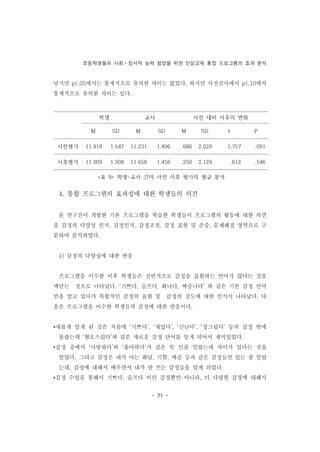 초등학생들의 사회ㆍ정서적 능력 함양을 위한 인성교육 통합 프로그램의 효과 분석
- 71 -
학생 교사 사전 대비 사후의 변화
M SD M SD M SD t P
사전평가 11.918 1.547 11.231 1.496 .686 2.029 1.757 .091
사후평가 11.909 1.508 11.658 1.456 .250 2.129 .612 .546
<표 9> 학생-교사 간의 사전 사후 평가의 평균 분석
낮지만 p<.05에서는 통계적으로 유의한 차이는 없었다. 하지만 사전검사에서 p<.10에서
통계적으로 유의한 차이는 있다.
4. 통합 프로그램의 효과성에 대한 학생들의 의견
본 연구진이 개발한 기본 프로그램을 학습한 학생들이 프로그램의 활동에 대한 의견
을 감정의 다양성 인지, 감정인식, 감정조절, 감정 표현 및 존중, 문제해결 영역으로 구
분하여 분석하였다.
1) 감정의 다양성에 대한 반응
프로그램을 이수한 이후 학생들은 전반적으로 감정을 표현하는 언어가 많다는 것을
깨닫는 것으로 나타났다. ‘기쁘다, 슬프다, 화나다, 짜증나다’ 와 같은 기본 감정 언어
만을 알고 있다가 복합적인 감정의 표현 및 감정의 강도에 대한 인식이 나타났다. 다
음은 프로그램을 이수한 학생들의 감정에 대한 반응이다.
•새롭게 알게 된 것은 처음에 ‘기쁘다’, ‘재밌다’, ‘신난다’, ‘징그럽다’ 등의 감정 밖에
몰랐는데 ‘혐오스럽다’와 같은 새로운 감정 단어를 알게 되어서 재미있었다.
•감정 중에서 ‘사랑하다’와 ‘좋아하다’가 같은 뜻 인줄 알았는데 차이가 있다는 것을
알았다. 그리고 감정은 내가 아는 화남, 기쁨, 짜증 등과 같은 감정들만 있는 줄 알았
는데, 감정에 대해서 배우면서 내가 안 쓰는 감정들을 알게 되었다.
•감정 수업을 통해서 기쁘다, 슬프다 이런 감정뿐만 아니라, 더 다양한 감정에 대해서
 