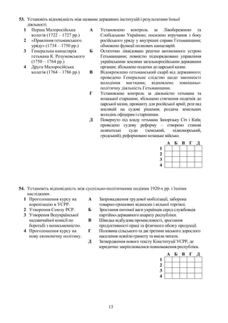 53. Установіть відповідність між назвами державних інституцій і результатами їхньої
діяльності.
1 Перша Малоросійська
колегія (1722 – 1727 рр.)
2 «Правління гетьманського
уряду» (1734 – 1750 рр.)
3 Генеральна канцелярія
гетьмана К. Розумовського
(1750 – 1764 рр.)
4 Друга Малоросійська
колегія (1764 – 1786 рр.)
А Установлено контроль за Лівобережною та
Слобідською Україною; посилено втручання з боку
російського уряду у внутрішні справи Гетьманщини;
обмежено функції полкових канцелярій.
Б Остаточно ліквідовано рештки автономного устрою
Гетьманщини; повністю підпорядковано управління
українськими землями загальноросійським державним
органам; збільшено податки до царської казни.
В Відокремлено гетьманський скарб від державного;
проведено Генеральне слідство щодо законності
володіння маєтками; відновлено зовнішньо-
політичну діяльність Гетьманщини.
Г Установлено контроль за діяльністю гетьмана та
козацької старшини; збільшено стягнення податків до
царської казни, провіанту для російської армії; розгляд
апеляцій на судові рішення; роздача земельних
володінь офіцерам і старшинам.
Д Повернуто під владу гетьмана Запорізьку Січ і Київ;
проведено судову реформу – створено станові
шляхетські суди (земський, підкоморський,
гродський); реформовано козацьке військо.
А Б В Г Д
1
2
3
4
54. Установіть відповідність між суспільно-політичними подіями 1920-х рр. і їхніми
наслідками.
1 Проголошення курсу на
коренізацію в УСРР.
2 Утворення Союзу РСР.
3 Утворення Всеукраїнської
надзвичайної комісії по
боротьбі з неписьменністю.
4 Проголошення курсу на
нову економічну політику.
А Запровадження трудової мобілізації, заборона
товарно-грошових відносин і вільної торгівлі.
Б Зростання питомої ваги українців серед службовців
партійно-державного апарату республіки.
В Швидка відбудова промисловості, зростання
продуктивності праці та фізичного обсягу продукції.
Г Половина сільського та дві третини міського дорослого
населення освоїли грамоту та вміли читати.
Д Затвердження нового тексту Конституції УСРР, де
юридично закріплювалися повноваження республіки.
А Б В Г Д
1
2
3
4
13
 