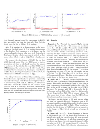 0 2000 4000 6000 8000 10000
0
10
20
30
40
50
60
70
80
90
100
Number of Compromised Hosts
Percentage(%)
Detection Rate
False Positive Rate
(a) Threshold = 10
0 2000 4000 6000 8000 10000
0
10
20
30
40
50
60
70
80
90
100
Number of Compromised Hosts
Percentage(%)
Detection Rate
False Positive Rate
(b) Threshold = 15
0 2000 4000 6000 8000 10000
0
10
20
30
40
50
60
70
80
90
100
Number of Compromised Hosts
Percentage(%)
Detection Rate
False Positive Rate
(c) Threshold = 20
Figure 6: Eﬀectiveness of PAIDS (Sniﬃng Latency = 100 seconds)
Note that such a scenario provides a worst case for PAIDS
since we consider the time slot right after host Hi is in-
fected when the size of SHS set Ri is smallest.
After Li is obtained, it is then compared to Td, a pre-
conﬁgured threshold value. If Li is smaller than or equal
to Td, then host Hi is considered to be in danger, and the
corresponding eﬀectiveness value is set to 1. Otherwise, if
Li is larger, then the eﬀectiveness value is set to 0, as illus-
trated below: Alerti = 1, if Li ≤ Td; Alerti = 0, otherwise.
We measure the eﬀectiveness of PAIDS for the ﬁrst
10,000 infected hosts. For every 500 hosts, we output
a detection rate that is calculated based on the number
of alerts raised. Speciﬁcally, for each of the 500 hosts, if
PAIDS can raise the alert, we count 1; otherwise, 0. Then
we obtain the detection rate by dividing the sum of alerts
by 500. Hence, denoting the number of alerts as Alert, the
eﬀectiveness of PAIDS is calculated as Alert
500 .
The false positive rate is obtained by considering a ran-
domized scenario. Speciﬁcally, we generate a scenario by
randomly choosing a host that is not compromised and
is communicating with host Hv. That is, we introduce a
host with a random IP address and use this host to re-
place the host Hi in each step. As a result, the randomly
selected neighbor represents the false positive. Using the
same method as described in calculating the detection rate,
we also obtain the false positive rate.
10 15 20 25 30 35 40
0
10
20
30
40
50
60
70
80
90
100
Threshold
Percentage(%)
Figure 7: Impact of Thresholds
4.2 Results
• Impact of Td. We study the impact of Td by varying
its values. We set the SL = 100 seconds and test three
cases: Td = 10, 15, and 20. We consider totally 10,000
hosts, and Figure 6 shows the results. In the ﬁgure, we ob-
serve two trends. Firstly, for randomly introduced hosts,
only very few false positives are raised, whereas for com-
promised hosts, PAIDS can raise a very high percentage
of alerts. For example, with Td = 15, about 75% of com-
promised hosts are detected. Secondly, the eﬀectiveness
increases with higher values of Td. These results are ex-
pected since higher Td means that more neighbor hosts are
treated as suspicious, thus reducing the false negatives. To
more closely study the trend, we vary Td from 10 to 40 and
show the results in Figure 7. We can see that Td = 10 gives
the detection rate only 51%, and the rate quickly reaches
91% when Td = 20. When Td = 40, it can detect up to
96% compromised hosts. The false positive rates for all
results shown in the ﬁgure are almost zero.
• Impact of SL. We also vary the Sniﬃng Latency
value SL from 25 seconds to 150 seconds and evaluate the
impact. The results are shown in Figure 8. Note that in
these experiments, the threshold is 15 (i.e., Td = 15). We
observe that as SL increases, the detection rate of PAIDS
decreases. For instance, with SL = 25 seconds, the de-
tection rate is about 79%, while with SL = 150 seconds,
the rate drops to about 74%. This is because a larger SL
value means that it takes a longer time for SHS to learn
the information about compromised hosts.
We further test the impact of SL with varying values
and show the results in Figure 9. We can see that as SL
increases from 25 seconds to 200 seconds, the eﬀectiveness
only drops from about 79% to 74%. These results im-
ply that the eﬀectiveness of PAIDS is relatively insensitive
to the changes of SL, which is actually an advantage of
PAIDS.
• Impact of f(di,j, S). As we elaborated in Section
3, the choice of f(di,j, S), the danger level function for a
host Hi, also needs the careful design. We have proposed
two forms of this function. In all above evaluations we
use the average form, which calculates the danger level by
averaging on all di,j. We also preliminarily evaluate the
impact of the other form, which takes the minimum value
 