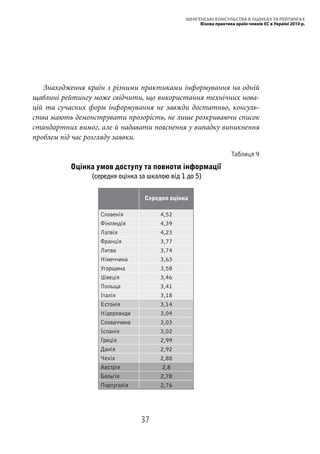 Шенгенські консульства в оцінках та рейтингах. Візова практика країн-членів ЄС в Україні 2010 року