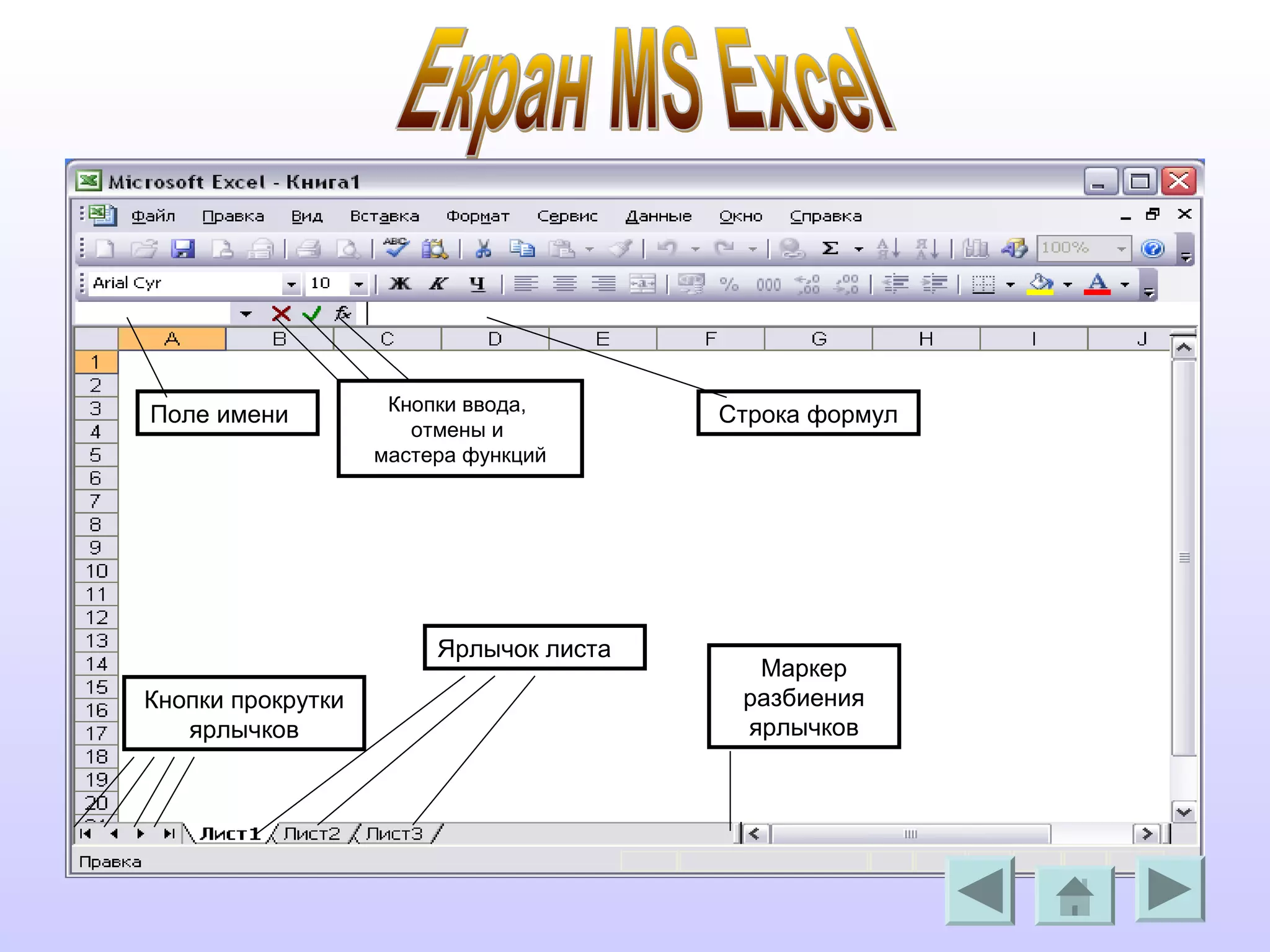 Поле имени Строка формул
Кнопки прокрутки
ярлычков
Ярлычок листа
Маркер
разбиения
ярлычков
Кнопки ввода,
отмены и
мастера функций
 