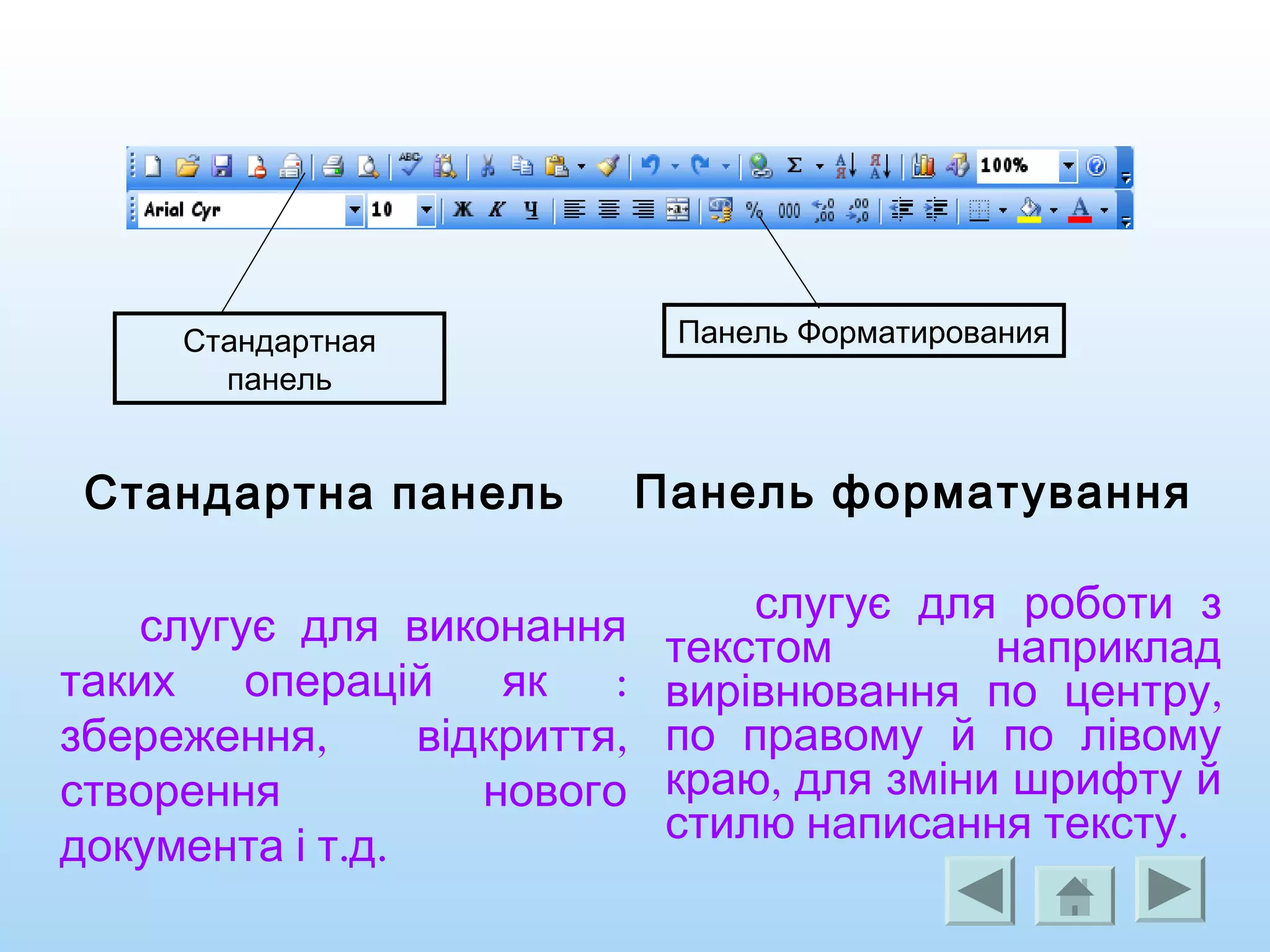 Стандартна панель
слугує для виконання
:таких операцій як
, ,збереження відкриття
створення нового
. .документа і т д
Панель форматування
слугує для роботи з
текстом наприклад
,вирівнювання по центру
по правому й по лівому
,краю для зміни шрифту й
.стилю написання тексту
Стандартная
панель
Панель Форматирования
 