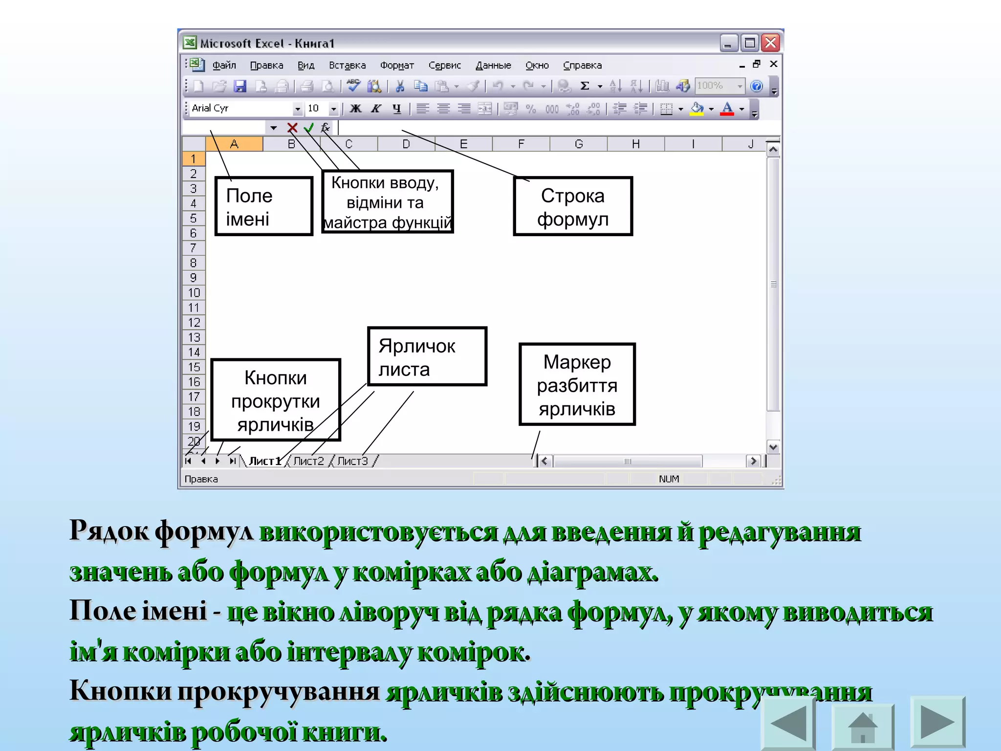 Поле
імені
Строка
формул
Кнопки
прокрутки
ярличків
Ярличок
листа Маркер
разбиття
ярличків
Кнопки вводу,
відміни та
майстра функцій
РядокформулРядокформул використовуєтьсядлявведення йредагуваннявикористовуєтьсядлявведення йредагування
значень або формул укоміркахабо діаграмах.значень або формул укоміркахабо діаграмах.
Полеімені -Полеімені - цевікноліворуч від рядкаформул, уякомувиводитьсяцевікноліворуч від рядкаформул, уякомувиводиться
ім'якоміркиабо інтервалу комірокім'якоміркиабо інтервалу комірок..
КнопкипрокручуванняКнопкипрокручування ярличківздійснюють прокручуванняярличківздійснюють прокручування
ярличківробочоїкниги.ярличківробочоїкниги.
 